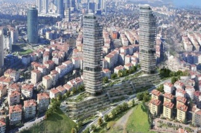 Über den Ziel-Service unserer Website für Beşiktaş Residenz.